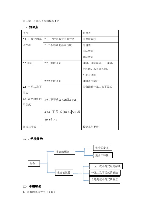 安徽省对口高考复习第二章不等式