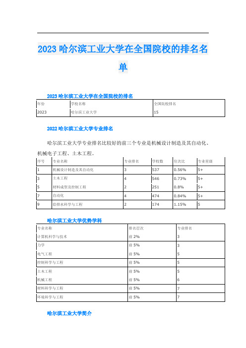 2023哈尔滨工业大学在全国院校的排名名单