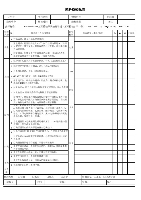 GU10灯头来料检验报告