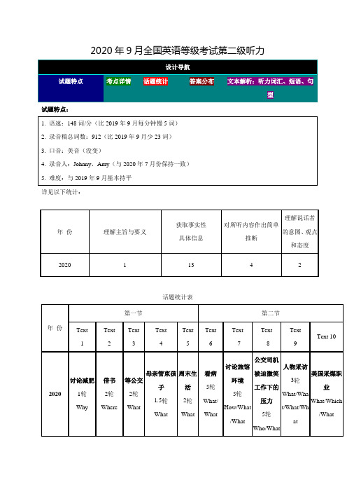 2020年9月PETS2高考听力分析