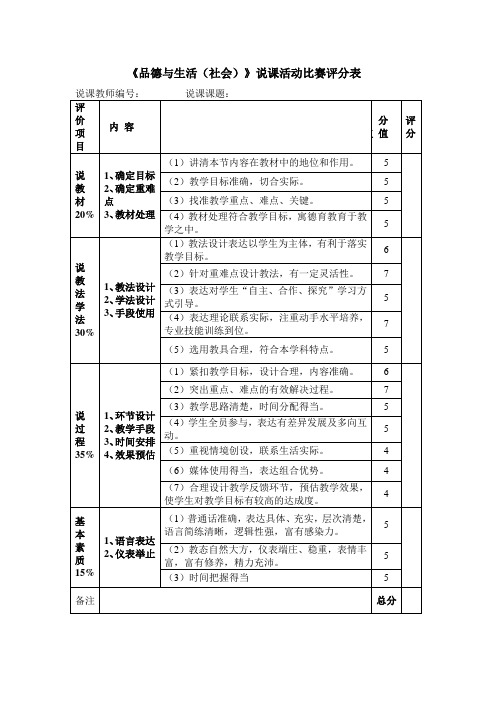 思品评价表