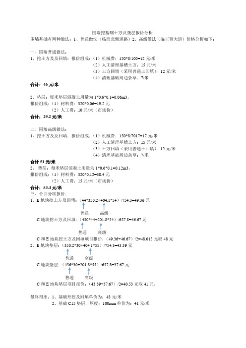 围墙挖基础土方及垫层报价分析