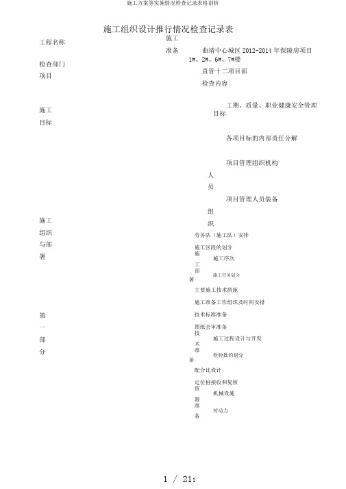 施工方案等实施情况检查记录表格剖析