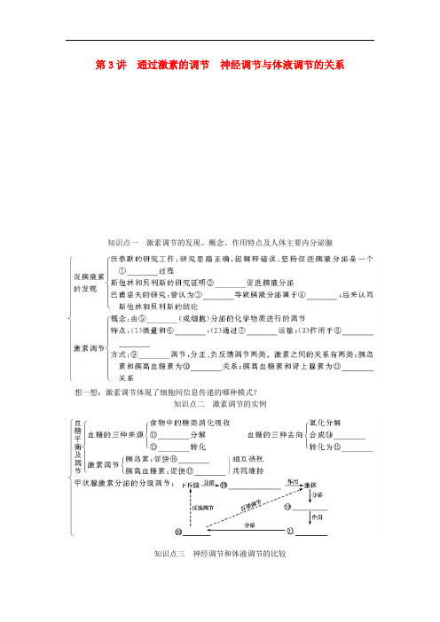 高考生物一轮复习资料 第一单元 第3讲通过激素的调节神经调节与体液调节的关系 新人教版必修3