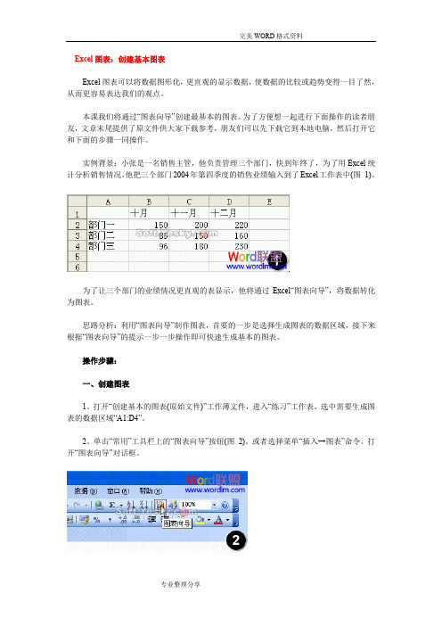 如何用Excel制作图表实例教程Excel图表制作大全