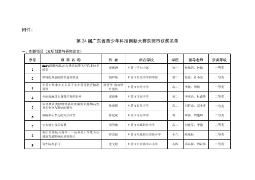 第届广东省青少年科技创新大赛东莞市获奖名单