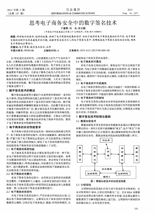 思考电子商务安全中的数字签名技术