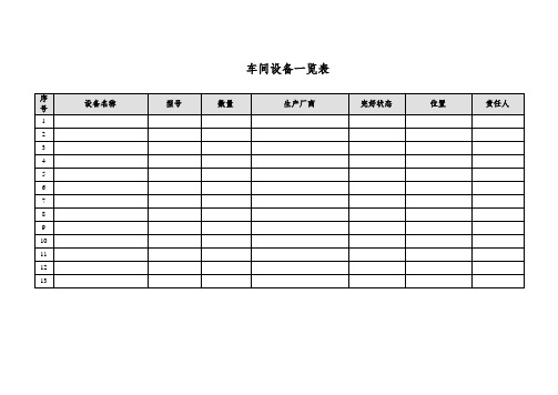 车间设备一览表