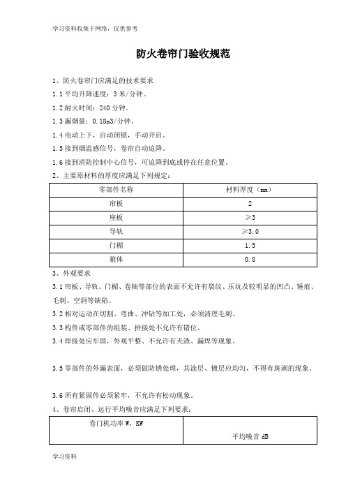 防火卷帘门的验收规范