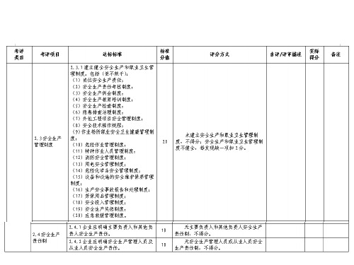 广东省工贸行业小微企业安全生产标准化评定标准