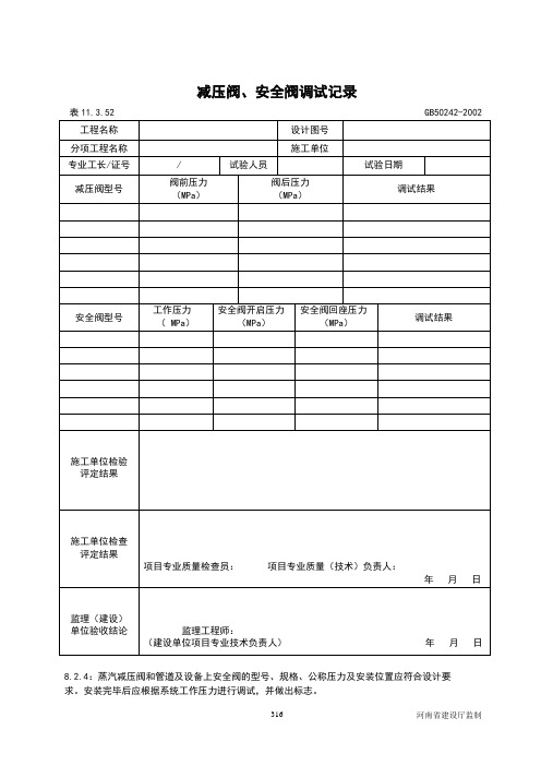 减压阀、安全阀调试记录