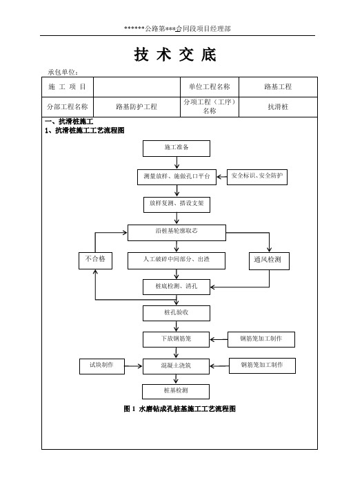 抗滑桩施工技术交底