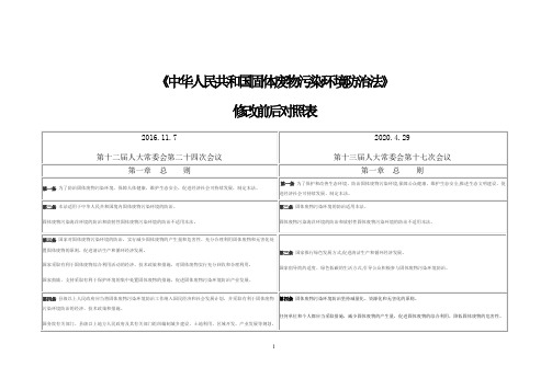 《固废法》修改前后对照表
