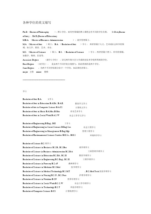 各种学位地英文缩写