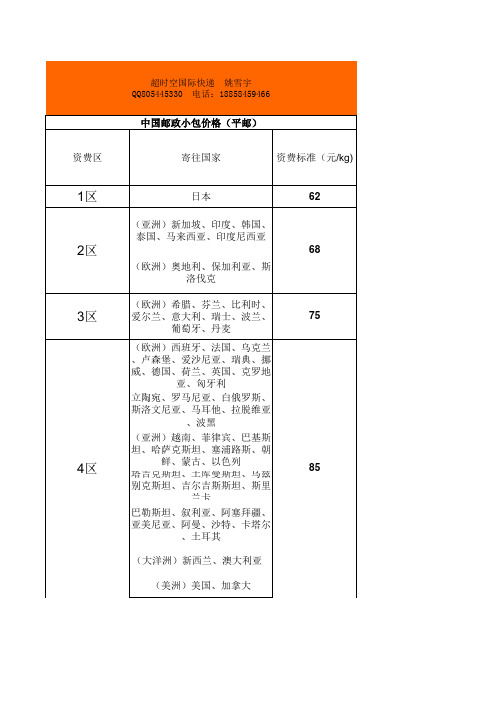 国际平邮小包价格表