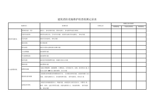 建筑设计消防设施检测记录表.doc