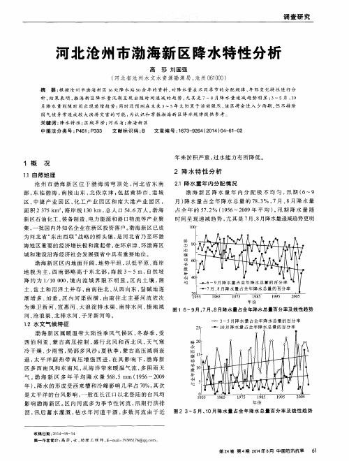 河北沧州市渤海新区降水特性分析