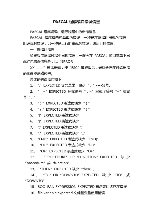 PASCAL程序编译错误信息