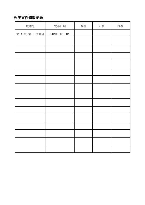 CNAS《文件控制程序》2012新编具有较强可操作性的程序文件式样