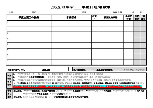 个人季度绩效考核量表(试行版)