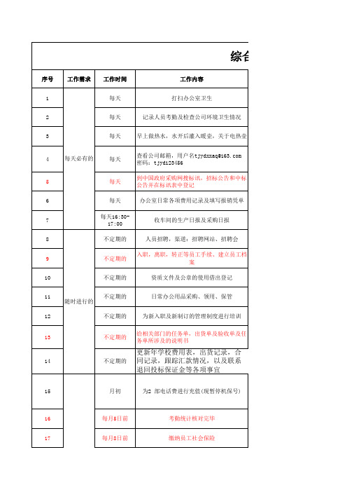 综合办公室日常工作备忘记录表