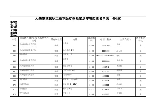 江阴医保单位部分信息