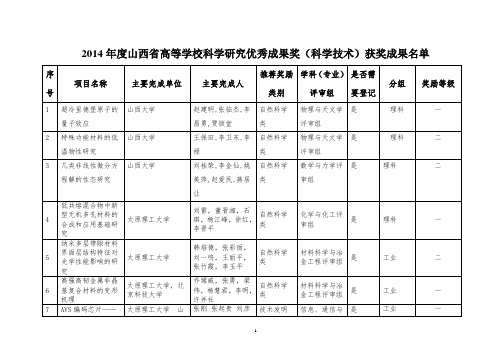 2014年度山西省高等学校科学研究优秀成果奖(科学技术)获奖成果名单