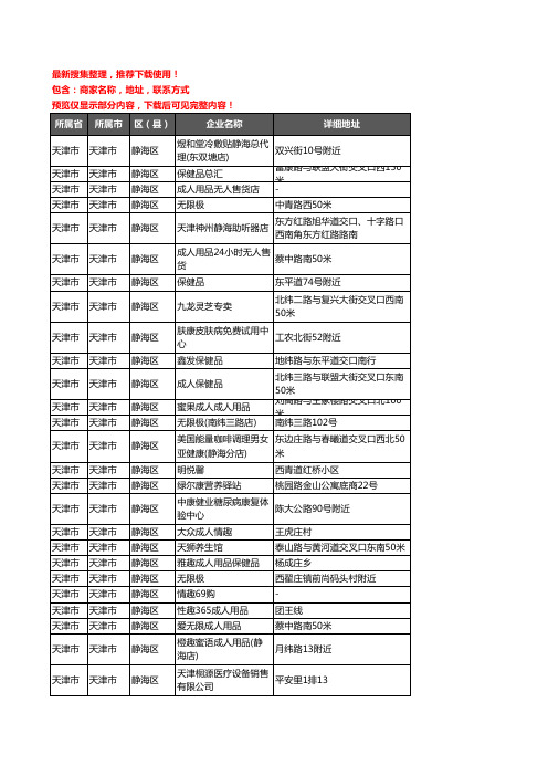 新版天津市天津市静海区保健品企业公司商家户名录单联系方式地址大全169家