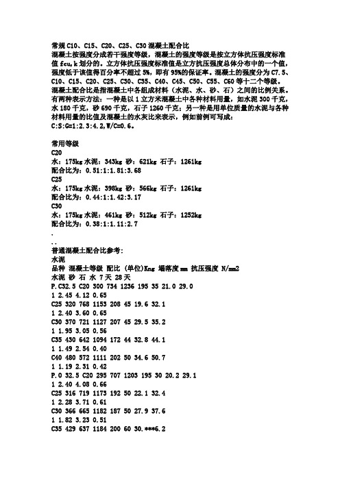 常规C10、C15、C20、C25、C30混凝土配合比