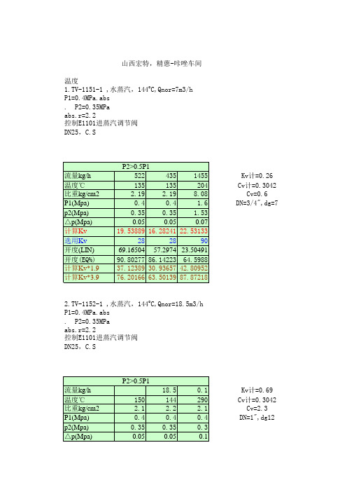 调节阀Kv计算