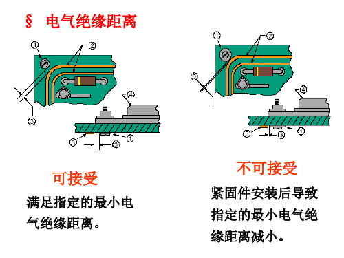 PCBA检测标准