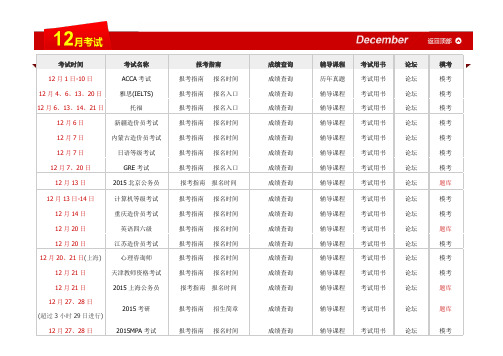 全国各类考试时间表