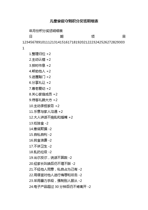 儿童家庭守则积分奖惩明细表