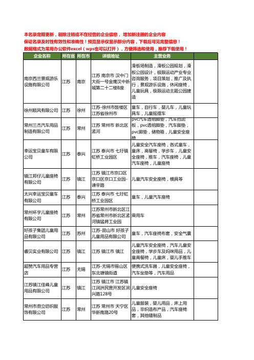 新版江苏省儿童座椅工商企业公司商家名录名单联系方式大全18家