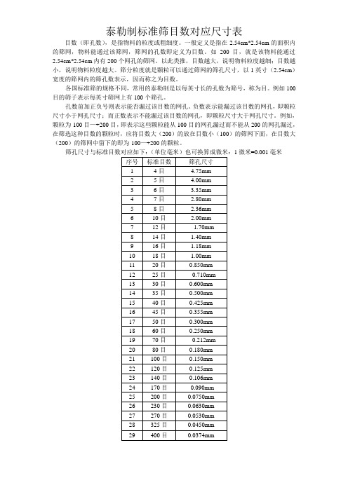 泰勒制标准筛目数对应尺寸表