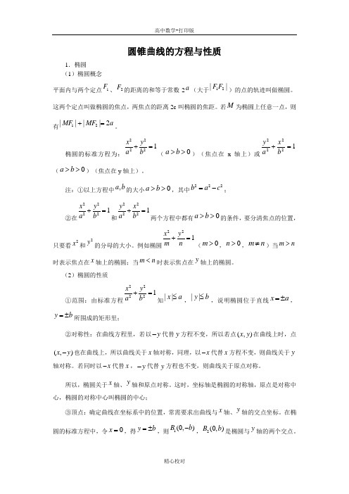 人教A版高中数学选修1-1高二圆锥曲线的方程与性质