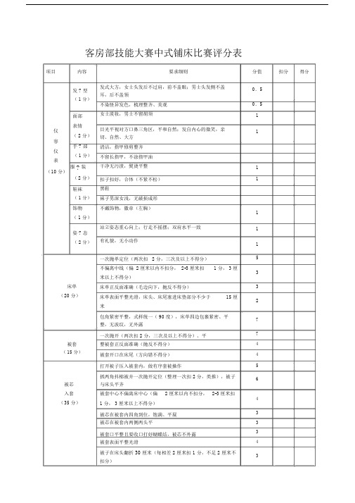 客房部技能大赛中式铺床比赛评分实用表.docx