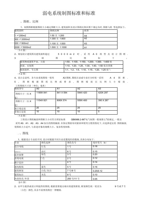 (完整版)弱电系统制图规范和标准