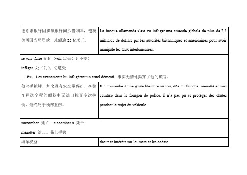 中法时政翻译,持续更新中