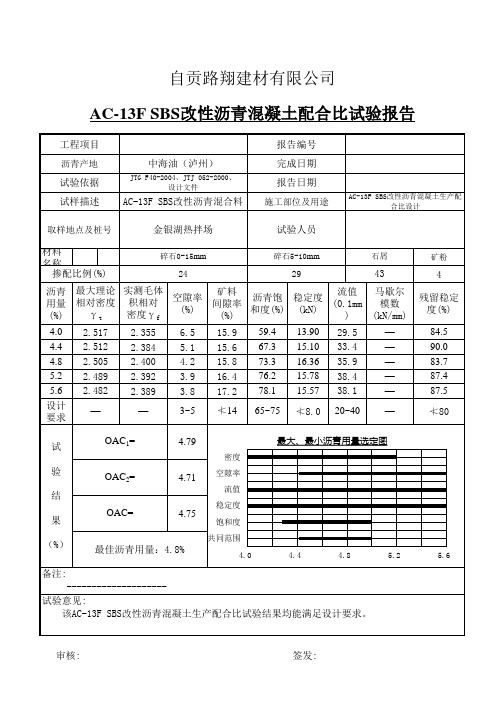 SBS改性沥砼配合比AC-13F(1)