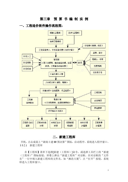 神机妙算预算书编写实例