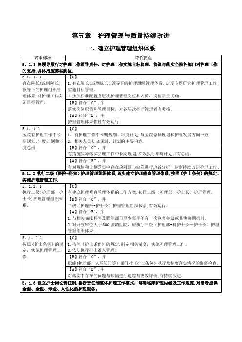 护理管理与质量持续-改进