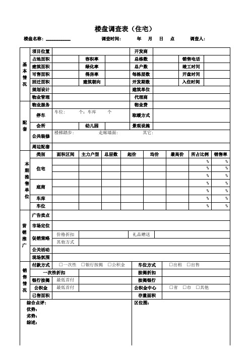 【市调】楼盘调查表(住宅)