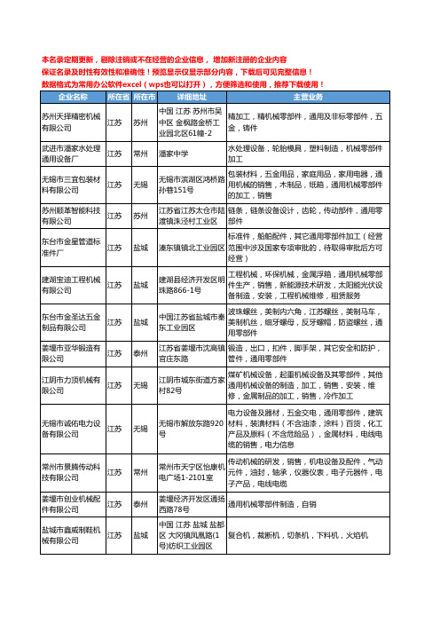 新版江苏省通用零部件工商企业公司商家名录名单联系方式大全726家