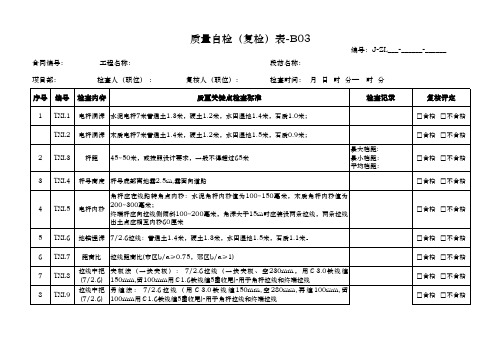 质量自检(复检)表