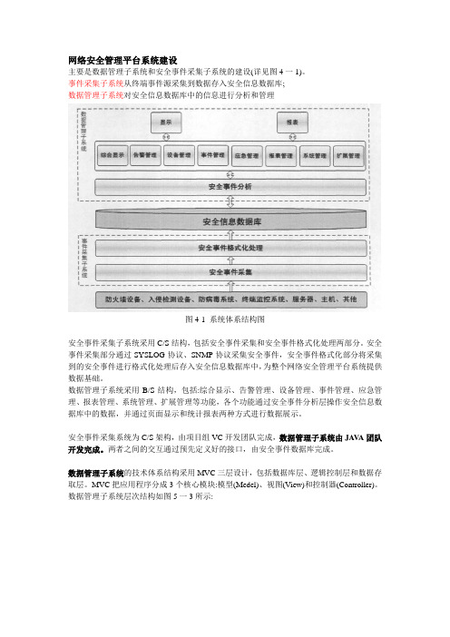 网络安全管理平台的设计与实现(2)