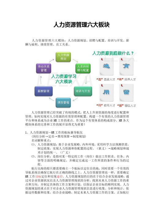 人力资源管理六大板块详解