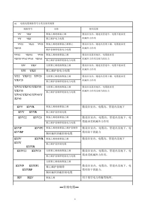 常用电缆规格