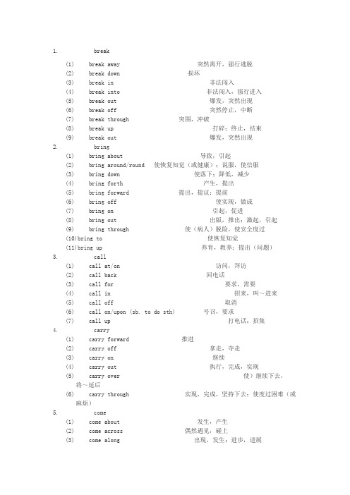 MBA联考高频词汇