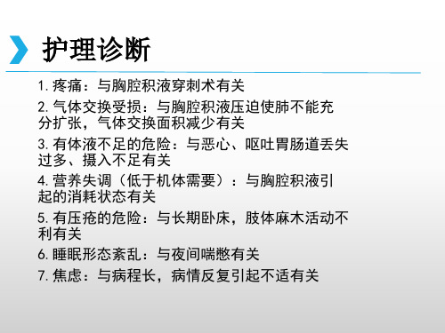 胸腔积液的护理措施